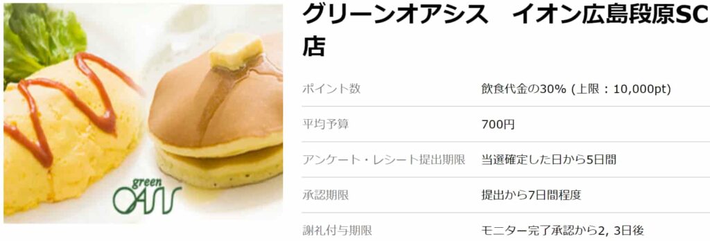 外食調査2(ハピタス)