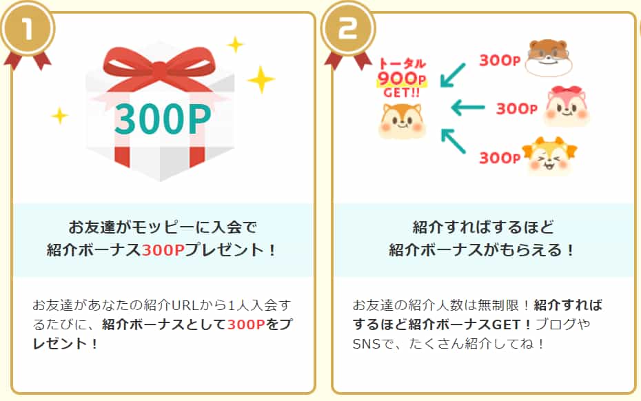 モッピー友達紹介キャンペーン2