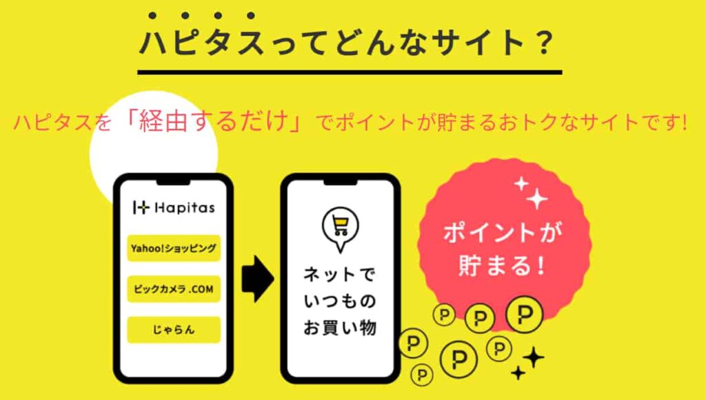 ハピタスってどんなサイト