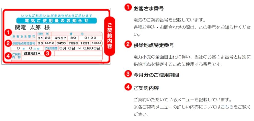 契約内容の見方(関西電力)
