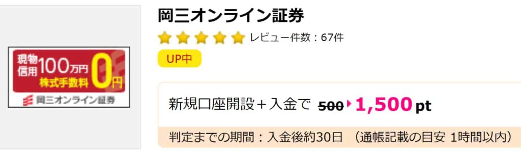岡三オンライン証券広告1(PC版ハピタス2021年11月)