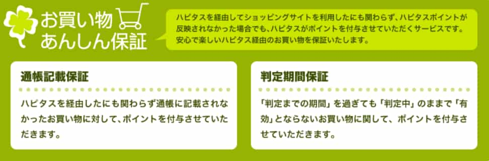 お買い物あんしん保証（ハピタス）