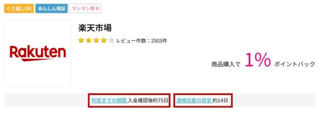 ポイント付与までにかかる期間（ハピタス×楽天市場）