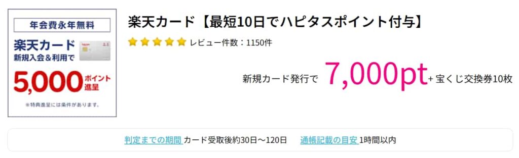 楽天カード広告案件7000pt（ハピタス）