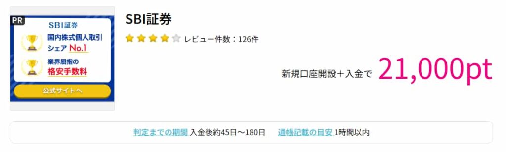 SBI証券広告（ハピタス21000円）