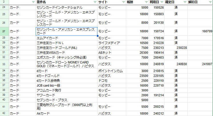 ポイント収入エビデンス（2024年10月時点）2