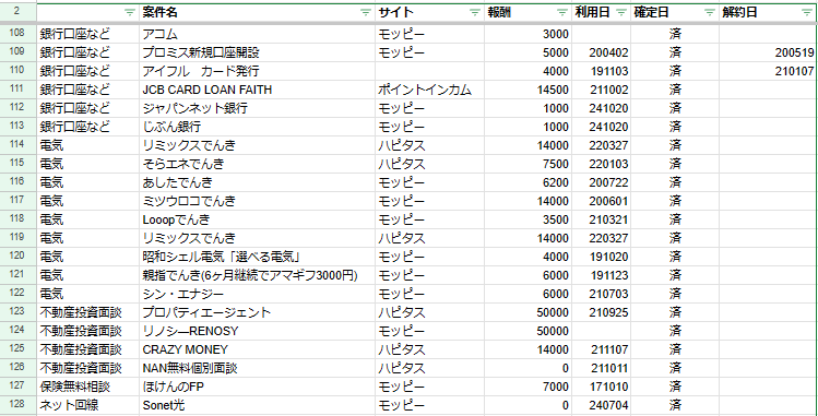 ポイント収入エビデンス（2024年10月時点）6-1