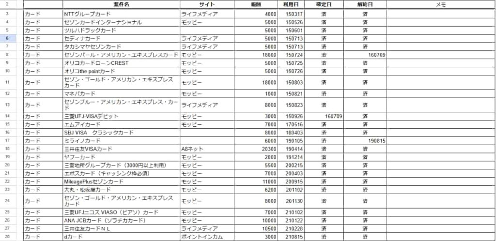 ポイント収入エビデンス（2024年11月時点）1