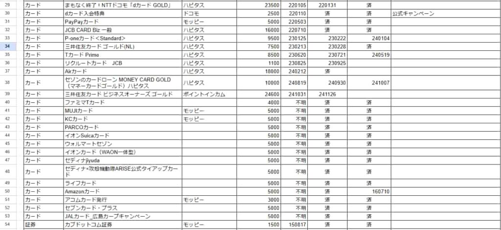 ポイント収入エビデンス（2024年11月時点）2