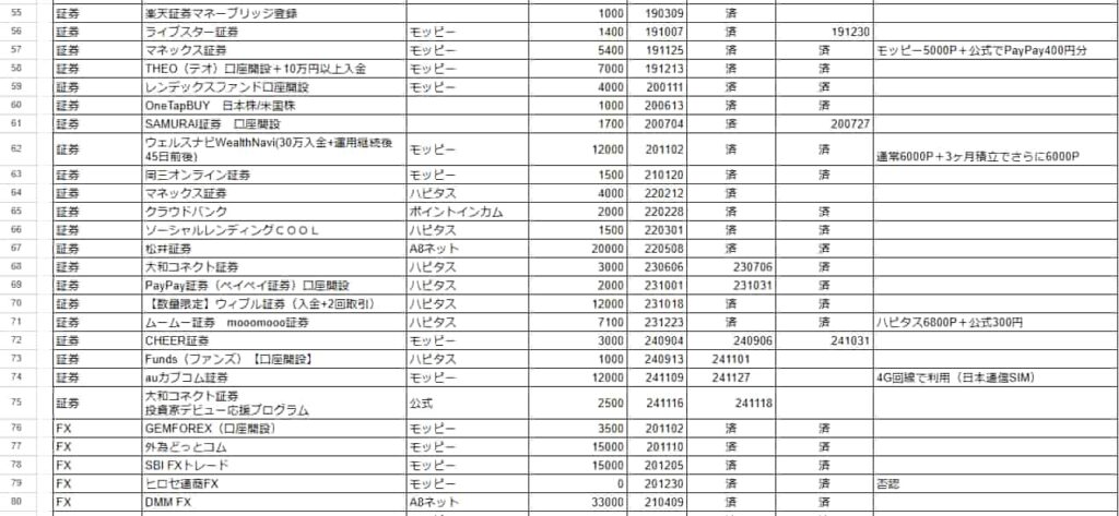 ポイント収入エビデンス（2024年11月時点）3