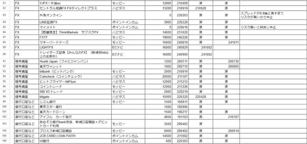 ポイント収入エビデンス（2024年11月時点）4