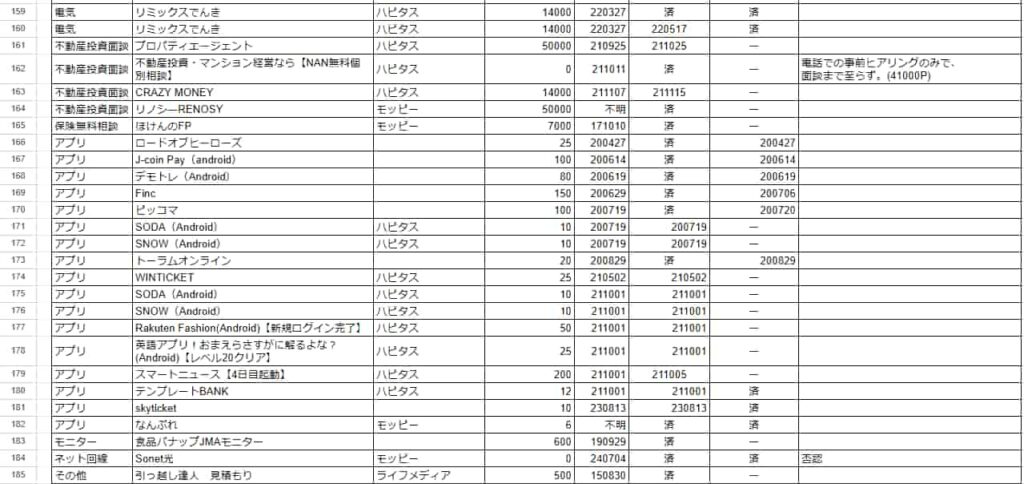 ポイント収入エビデンス（2024年11月時点）7