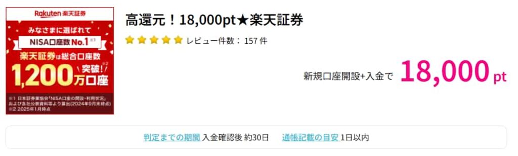 楽天証券広告(PC版ハピタス18000pt)