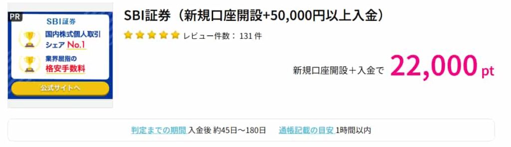 SBI証券広告(ハピタス22000円)