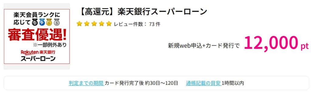 楽天銀行スーパーローン広告(ハピタス12000円)