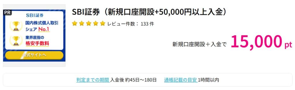 SBI証券広告(ハピタス15000円)