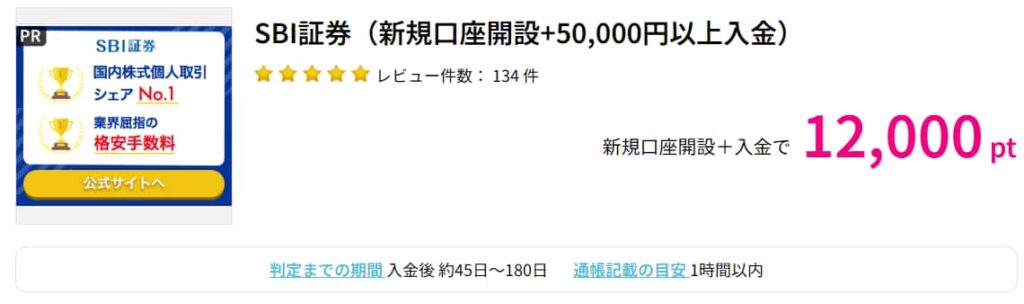 SBI証券広告（ハピタス12000円）