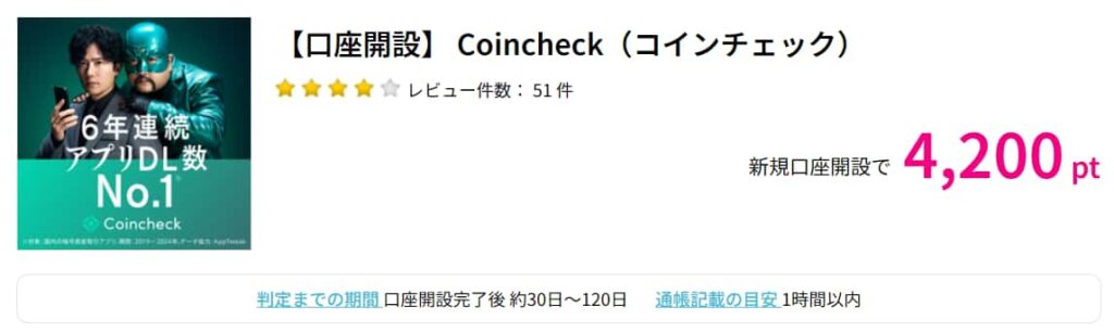 コインチェック広告（ハピタス4200円）