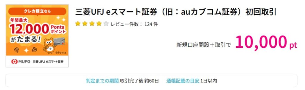 auカブコム証券広告(PC版ハピタス10000P)
