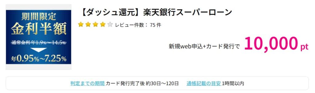 楽天銀行スーパーローン広告(ハピタス10000円)