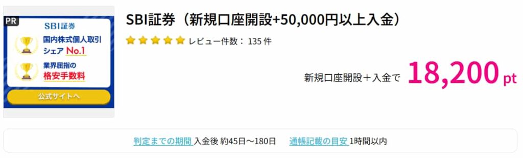 SBI証券広告(ハピタス18200円)