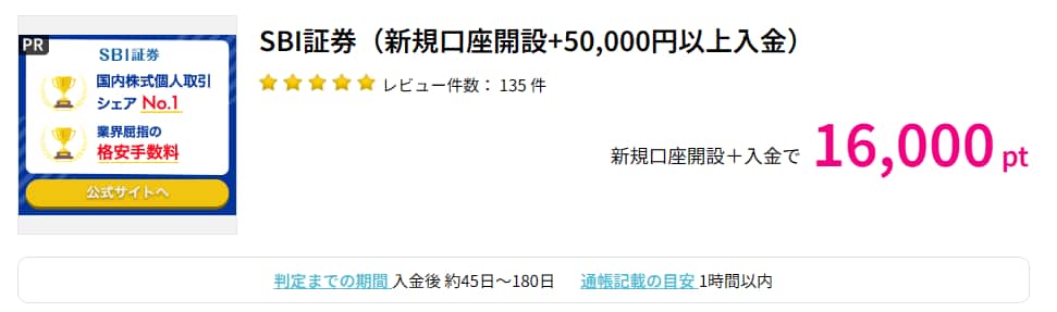 SBI証券広告（ハピタス16000円）