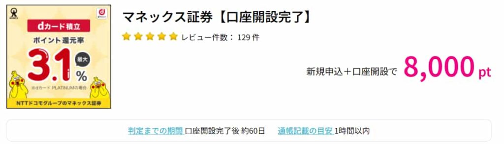マネックス証券広告(PC版ハピタス8000円)