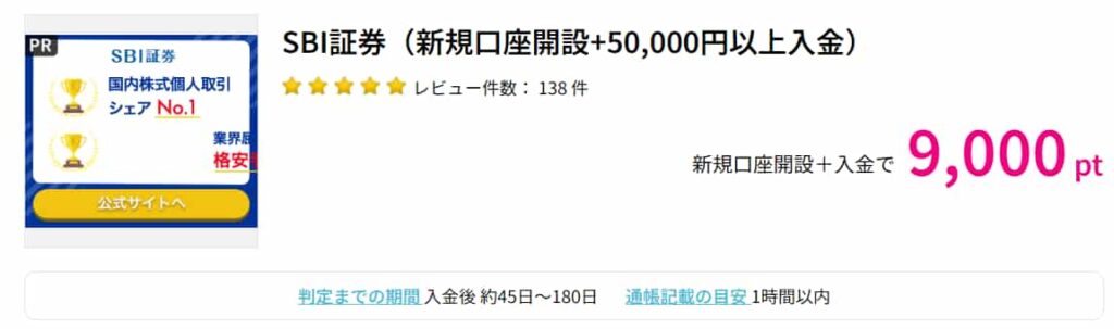 SBI証券広告(ハピタス9000円)