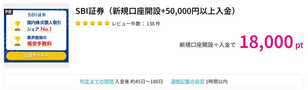 SBI証券広告(ハピタス18000円)